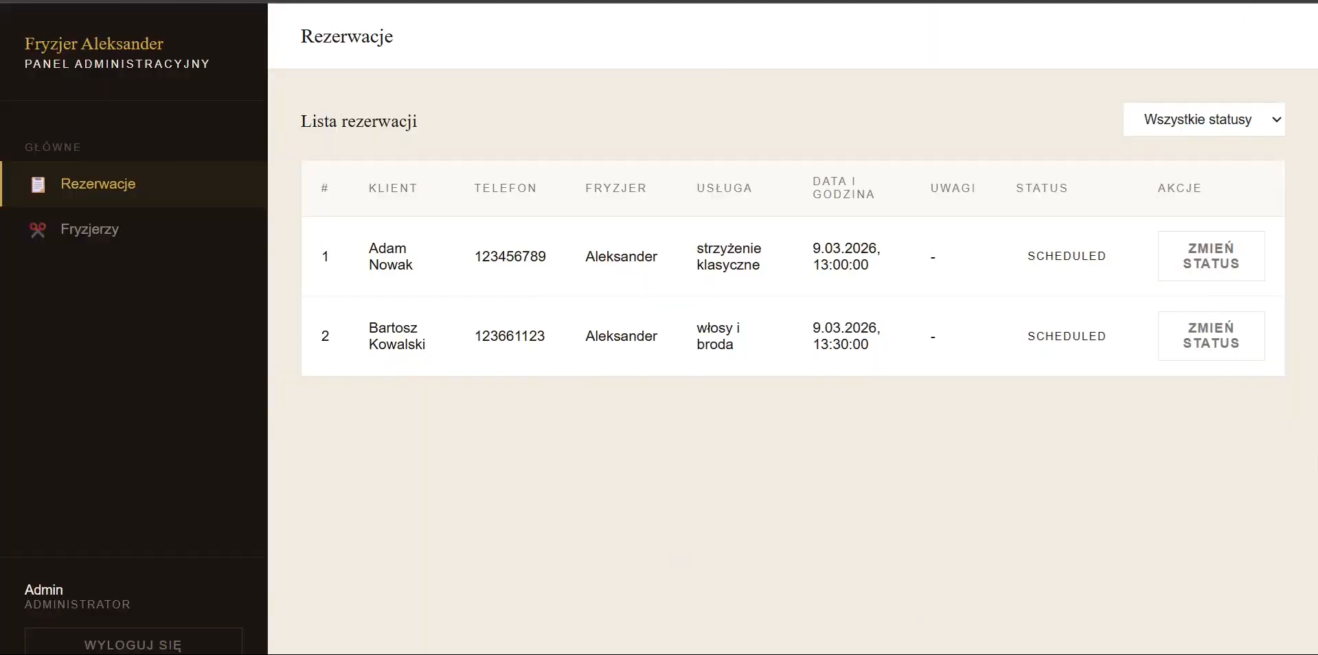 admin panel admin panel overview
